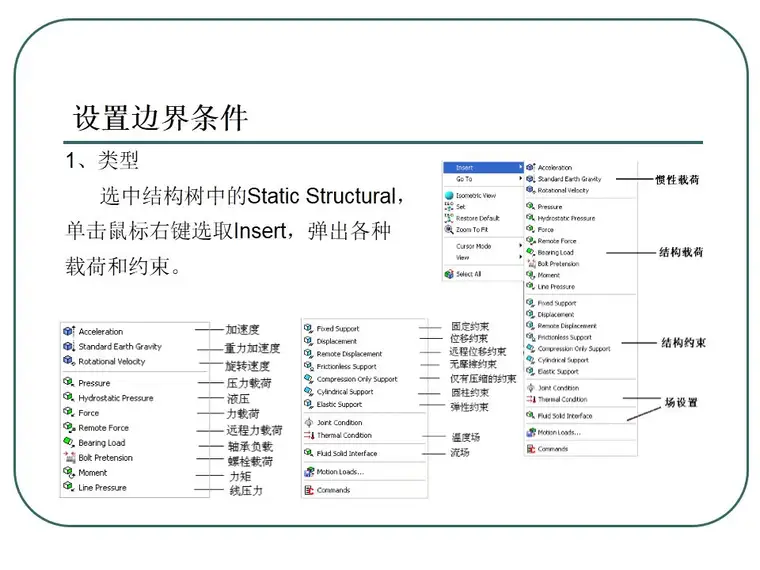 ansys添加均布载荷